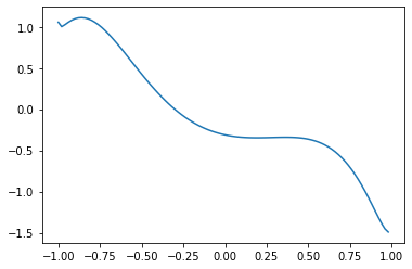 ../_images/apply_5.2_qcl_34_1.png