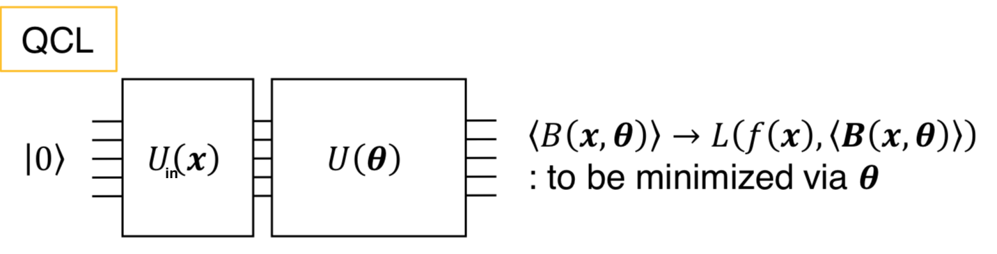 QCL.png