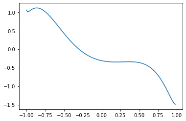 ../_images/apply_5.2_qcl_34_1.png